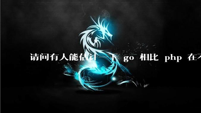 请问有人能估计一下 go 相比 php 在不同用户量下能省多少钱吗？
